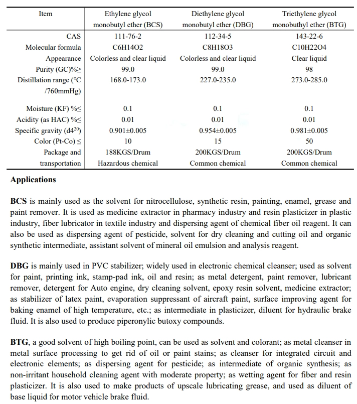 Polyunion Chemicals Ltd. TriEthylene Glycol Monobutyl Ether(BTG)